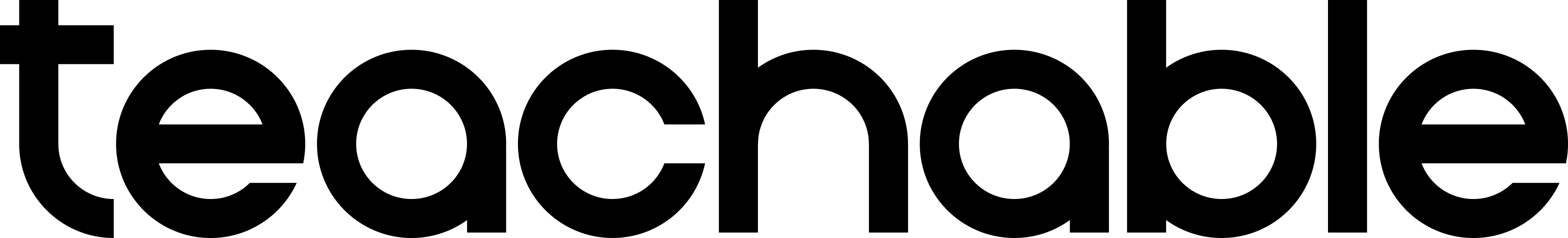 Teachable logo.